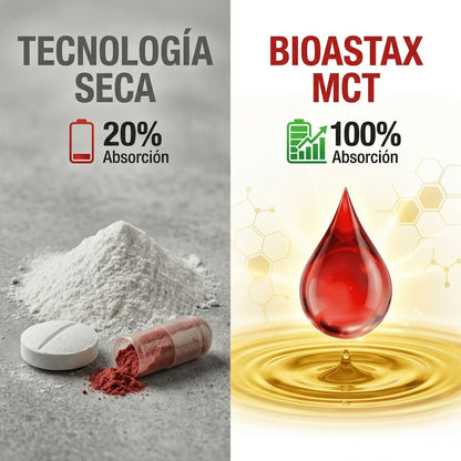 Bio Origen Labs Astaxantina 12 mg + MCT